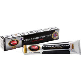 JIS Stainless Steel Aftercare