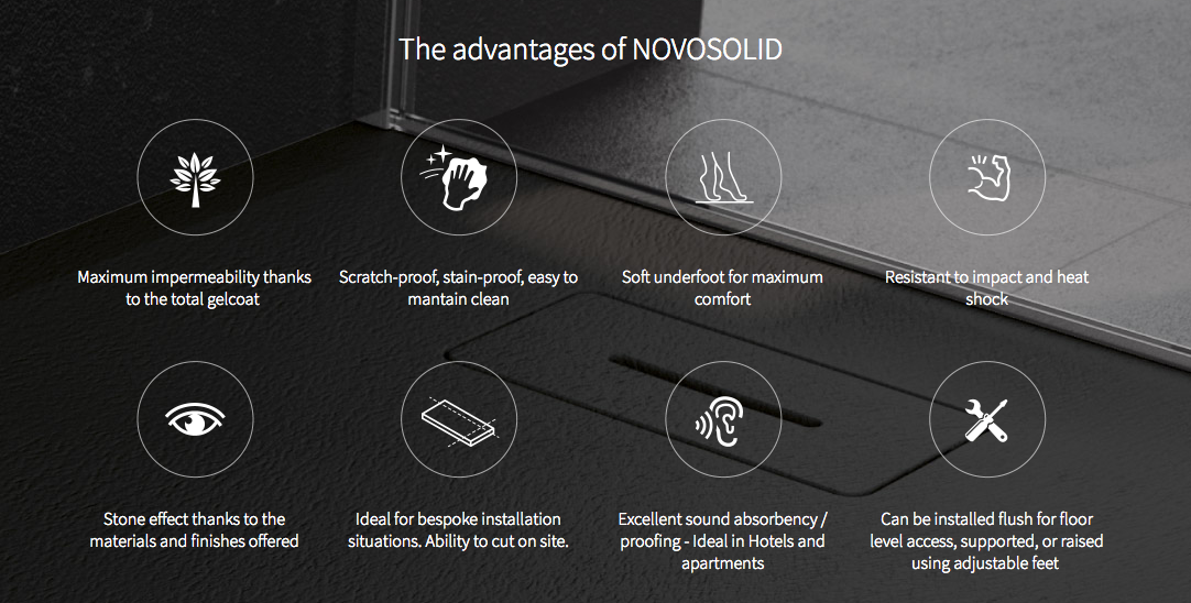 Novellini Novosolid 800 X 800mm Shower Tray