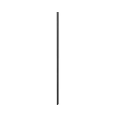 Extension Profiles